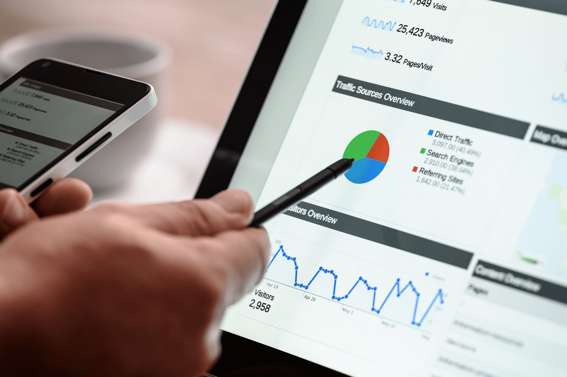 social media marketing agency adelaide